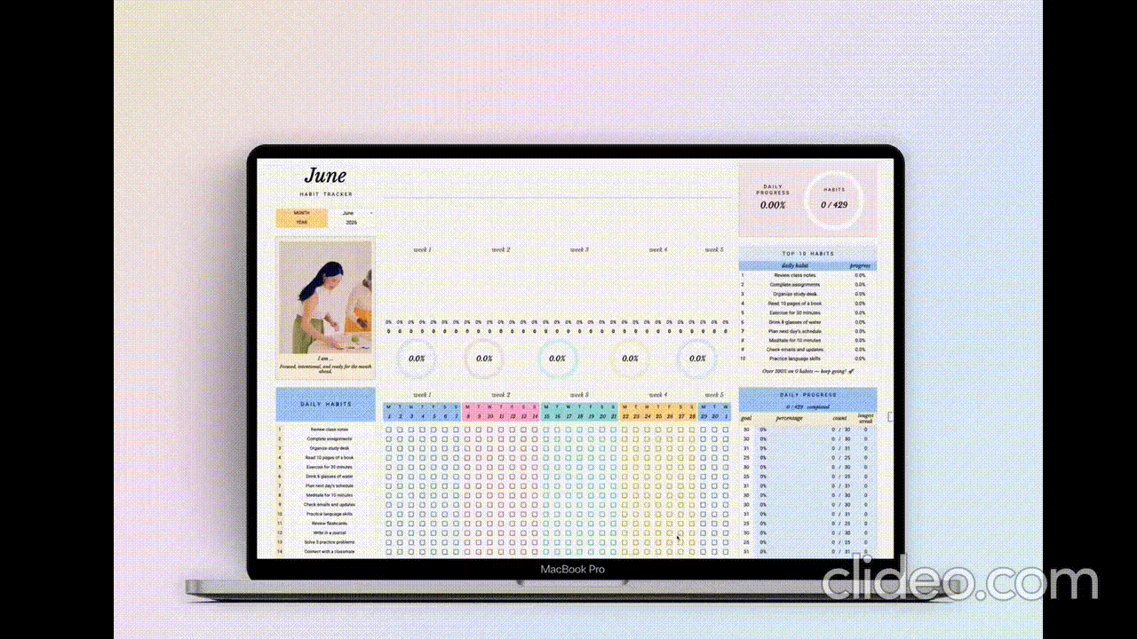 Habit Tracker Dashboard Demo